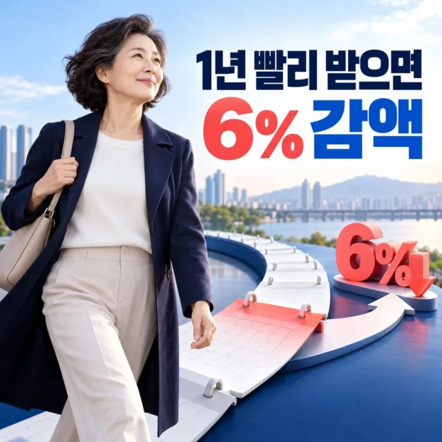 조기노령연금 감액률과 신청 조건 안내 이미지